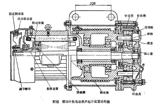 擺線針電動葫蘆起升裝置結(jié)構(gòu)圖