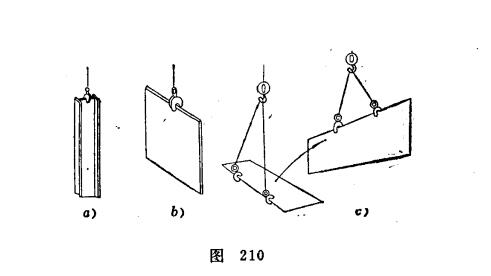 鋼板吊鉗形式 圖1 210