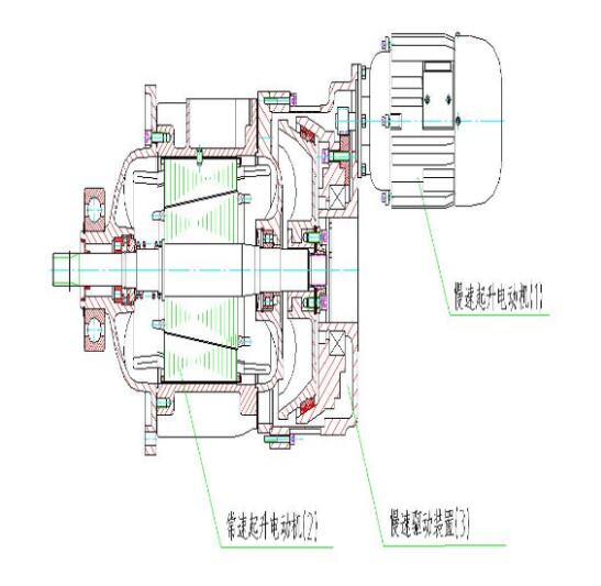 MD1型電動(dòng)葫蘆主副電機(jī)組合結(jié)構(gòu)圖